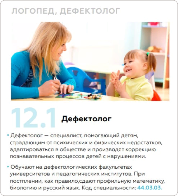 Тест центра профориентации «Профгид» Тест центра профориентации «Профгид»